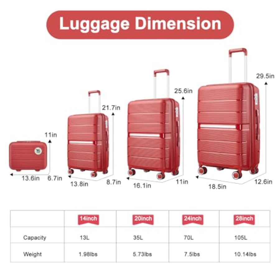 Luggage Sets 4 Pcs Expandable  - Expandable Hard Shell Luggage Set review and price