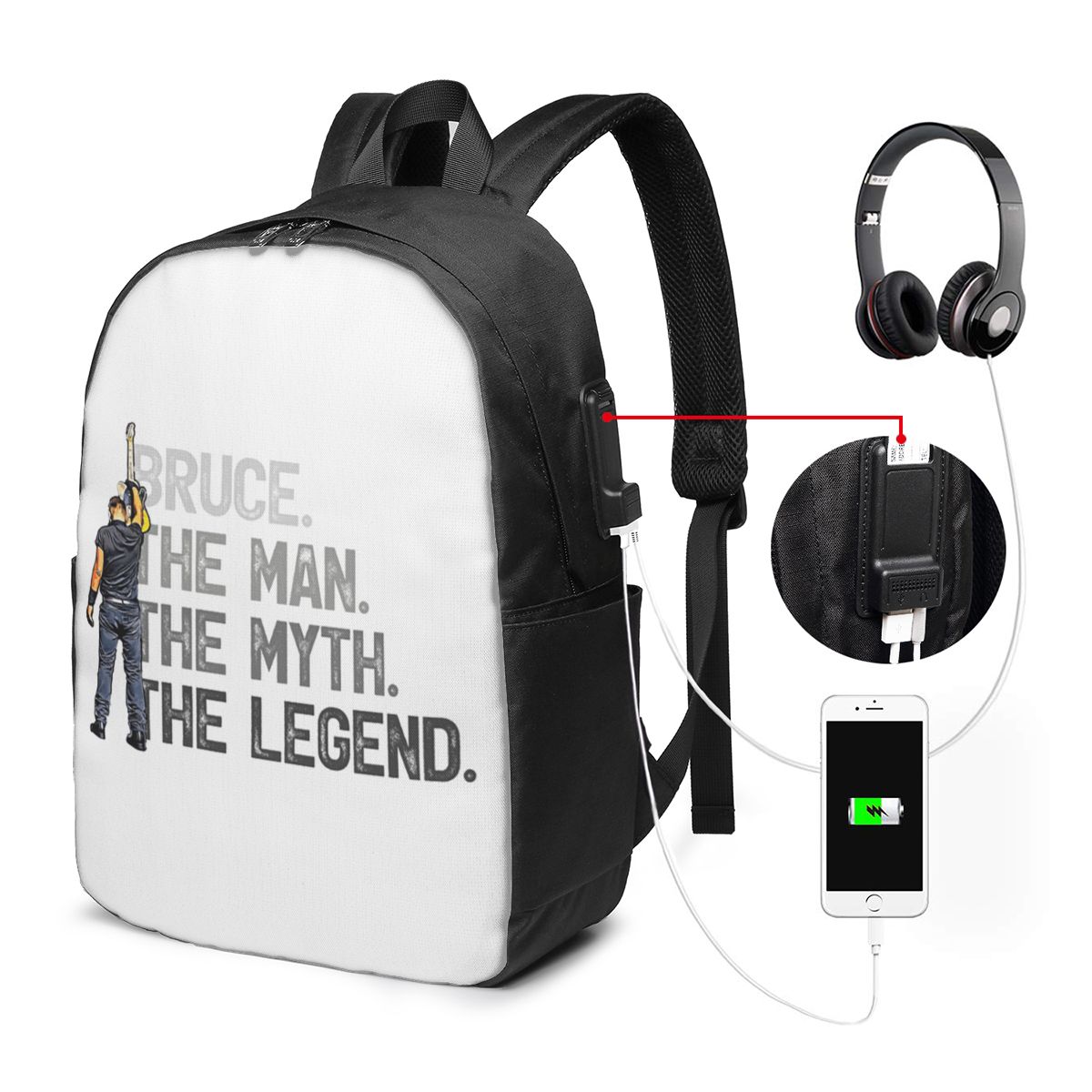 Bruce Springsteen Backpack Tra - Travel Bags review and price