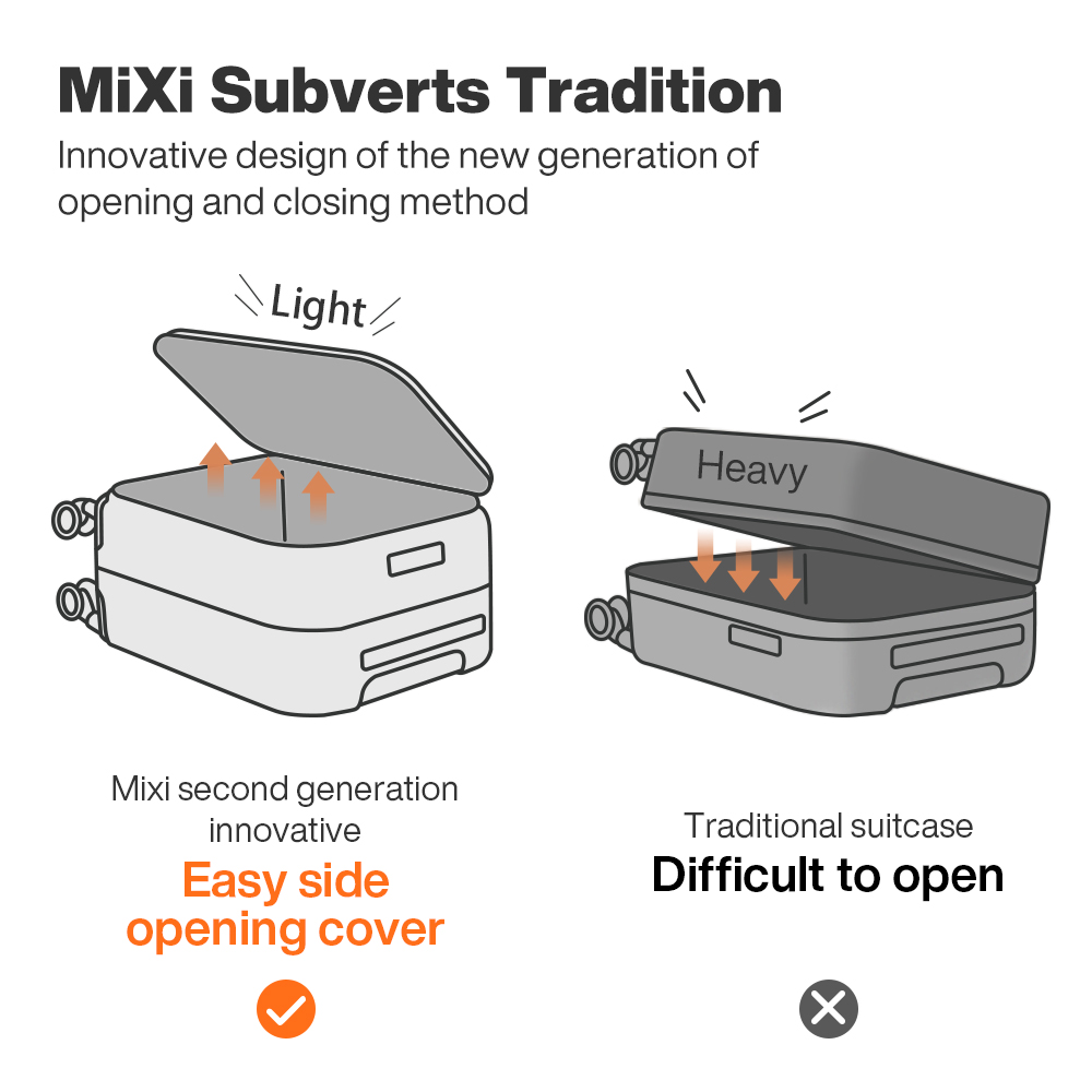 Mixi New PC Aluminum Frame Sui - Aluminum Frame Carry On Luggage review and price