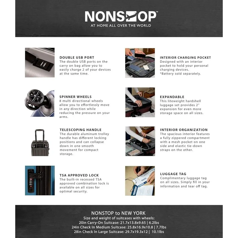 Expandable Spinner Luggage Set - Expandable Hard Shell Luggage Set review and price