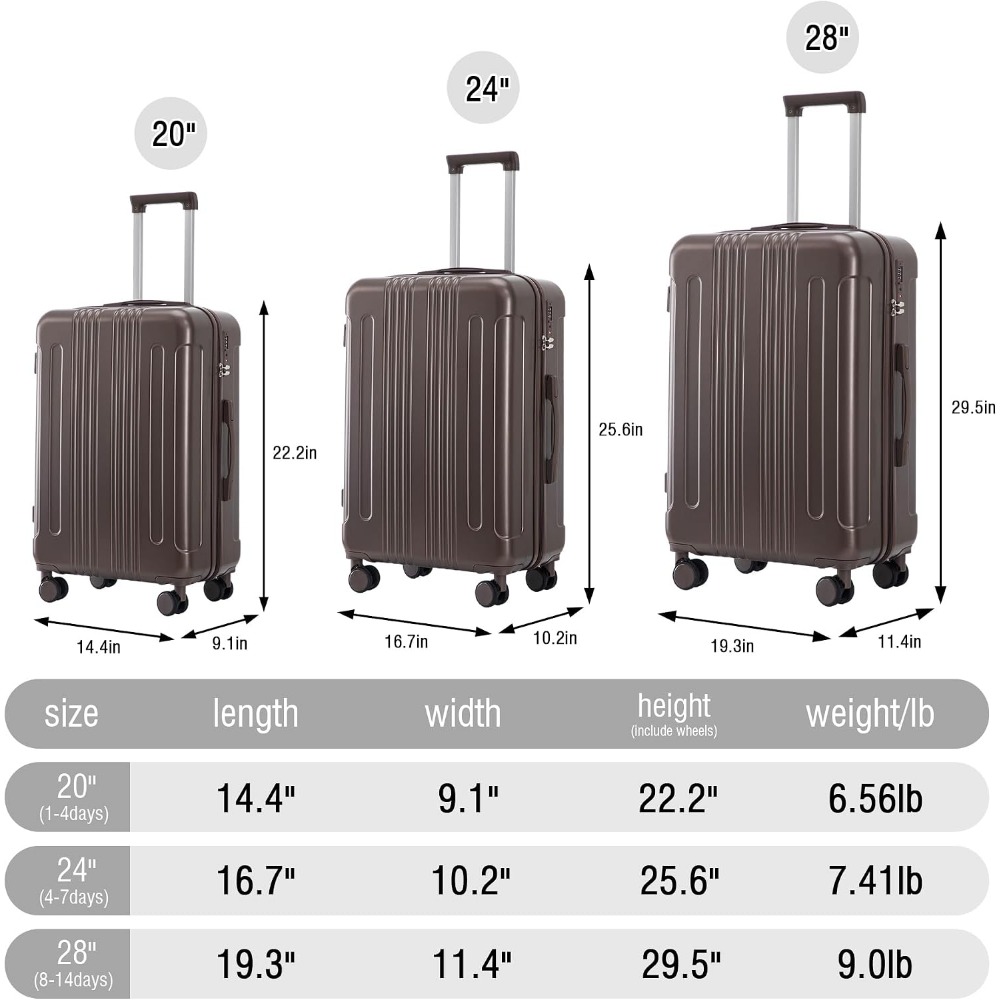 3 Piece Luggage Set Expandable - Expandable Hard Shell Luggage Set review and price